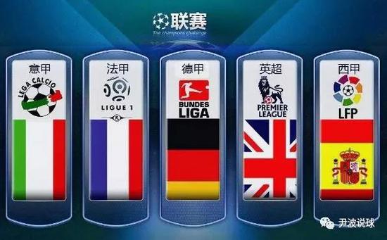 业内观点与